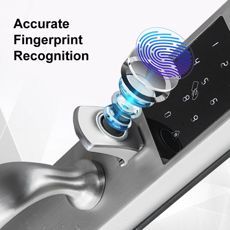 Tuya Smart Door Lock with Handle