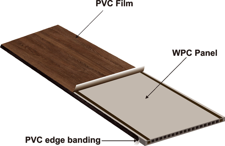 WPC Barn Door-VTS-P-17501-3684(36*84*1-9/16inch, Single Door Leaf, K Frame, WPC Board + PVC Skin + Foam Core))