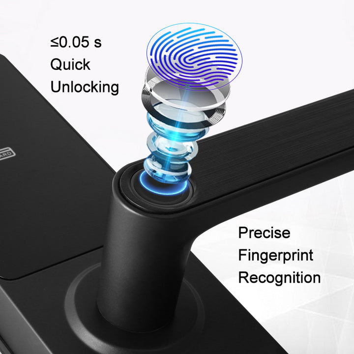 Fingerprint recognition lock mechanism with quick unlocking feature on a white background