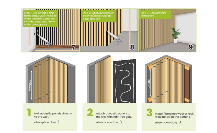 4PC 94.49x23.62 inch MDF Acoustic Panels with Technology Veneer